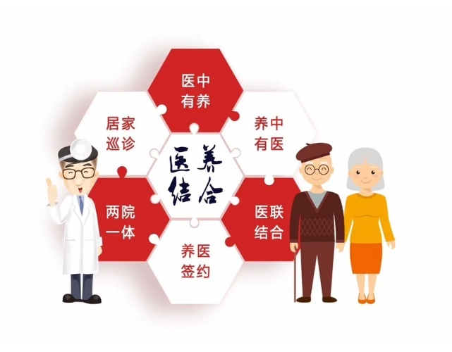 锦旗致谢递真情 医养康休暖军心 市退役军人事务服务中心党委书记、主任孙宝来一行来院走访
