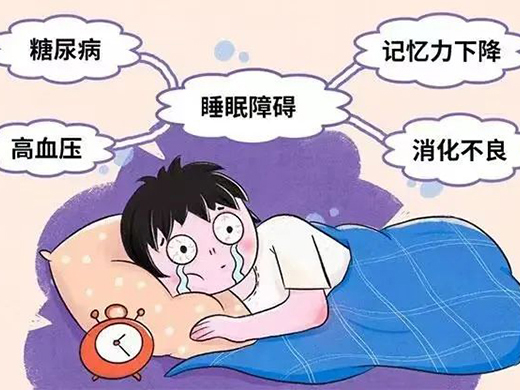 学科专栏｜锦州市中心医院睡眠障碍门诊开诊 综合疗法助您拥有良好睡眠